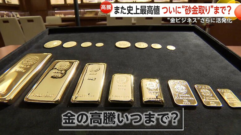 価格の高騰が続いている金