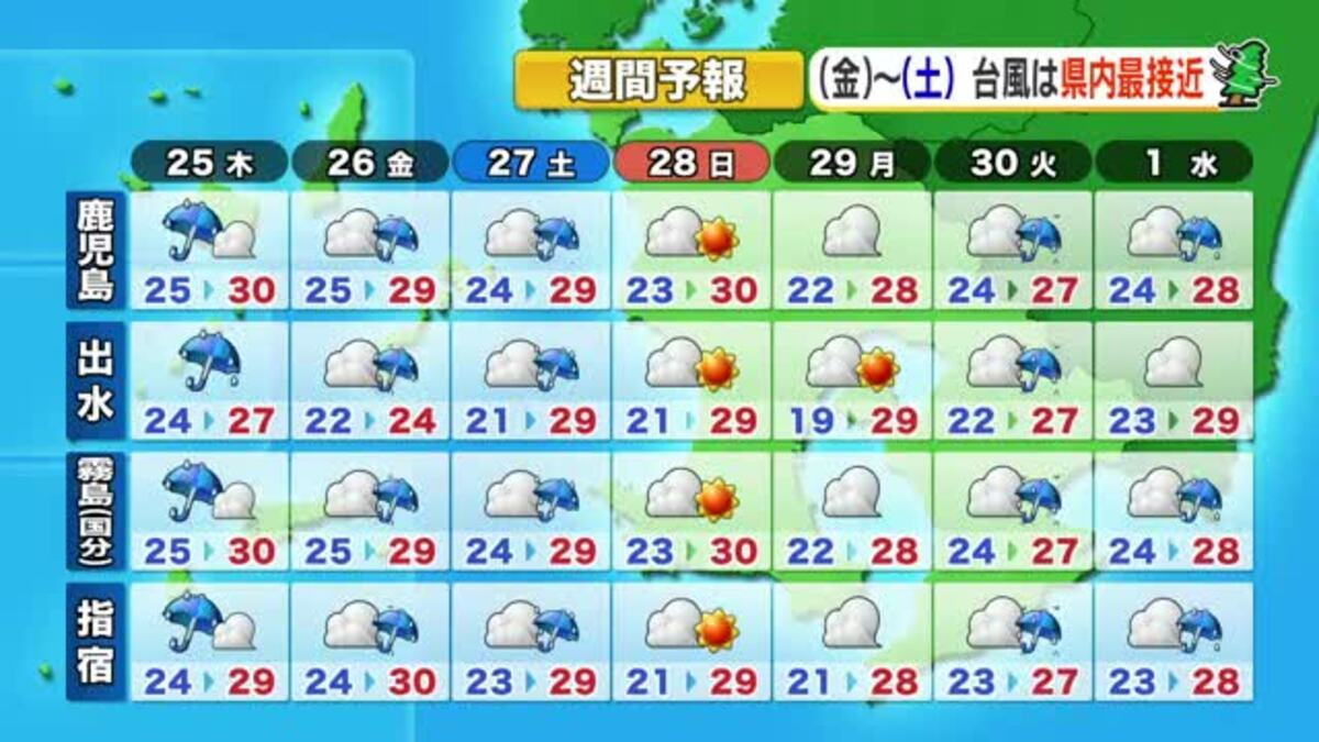 かごしま天気速報(6/24)台風7号北上中 26日(金)午後に奄美へ最接近か
