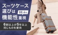 スーツケース選びは「機能性重視（88.4%）」！6割以上が5年以上同じものを愛用