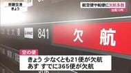台風13号　沖縄県内交通への影響