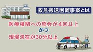 第6波で「緊急搬送困難事案」が再急増　提携病院での“一時受け入れ”活用…救急車内で急変し死亡の例も