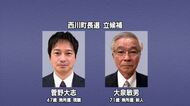 【西川町長選挙】7日告示・前回と同じ2人の一騎打ちか　現職・菅野氏と新人・大泉氏が立候補届け出　山形