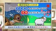 3月はライオンのようにやってきて…天気のことわざと共に5日や週末の天気を気象予報士が解説