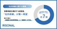 「社内承継」が事業承継の第一希望に。最大の壁は「後継者の株式取得資金」と「適格性への不安」