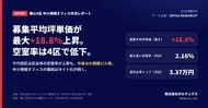 【都心5区 中小規模オフィス市況レポート 2026年9月号】都心5区の中小規模オフィス、募集平均坪単価が最大+18.8%上昇― 空室率は4区で低下