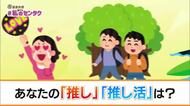 【衆院選2026】高知1区・2区の候補者6人　『推し』や『推し活』で見える“意外な素顔”に迫る