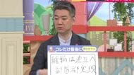 橋下氏が維新・吉村代表に対し“勝手に”提言　「維新は与党と連立せよ！そして『副首都』実現へ」