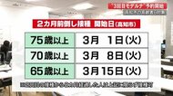 高知市の高齢者ら対象の3回目接種 モデルナ製ワクチンの予約がスタート【高知】