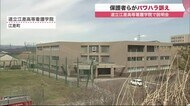 「理不尽な留年や退学に追い込まれている」