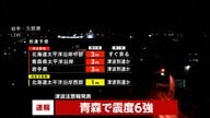 【速報】青森県東方沖の地震はM7.6　八戸市で6強、6弱は青森県おいらせ町、階上町