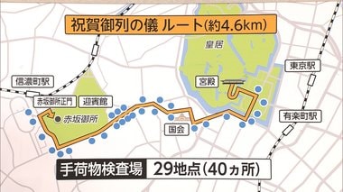 3分でわかるキーワード いよいよ! 「祝賀御列の儀」