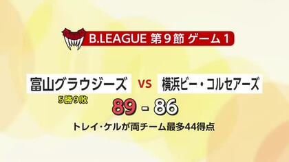 11/8　富山県内スポーツの結果