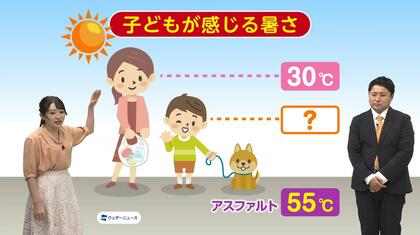 子どもは大人より暑さを感じている　大人が30℃と感じる時子どもは何℃に感じている？ 気象予報士が解説　「行こやん」は桃源郷岬のアジサイ