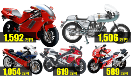 1千万円超えの中古バイクが続出している!750ccのレーサーレプリカとホモロゲ。その真実に迫り取引額の上位5機種を紹介する