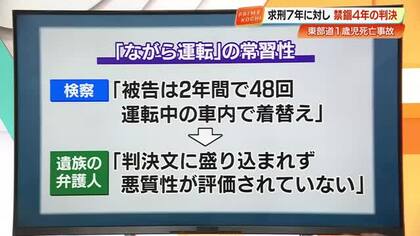 1歳児死亡させた被告は「ながら運転」常習者　2年で48回運転中に着替え【高知】