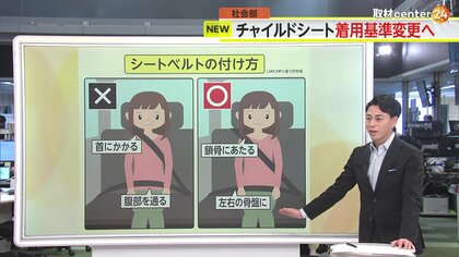 【解説】うちの子大丈夫？小学生ジュニアシート着用率は2割…JAFチャイルドシート着用基準140cm未満→150cm未満に引き上げ検討　