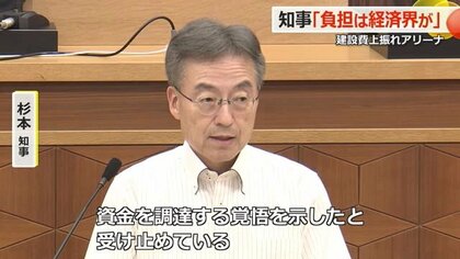 福井アリーナめぐる経済界要望の“無利子融資”　杉本知事「元本は覚悟持って経済界が返済」と認識示す　6月定例県議会