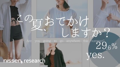 「夏のお出かけ」独自調査:今年の夏のお出かけは減ってしまうかも?原因は、物価高と猛暑!というアンケートの結果。猛暑のお出かけ対策に使える接触冷感アイテムが「スマイルランド」で一部セール中です。