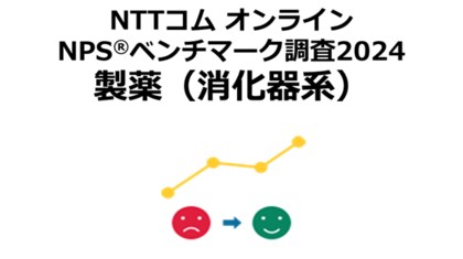 【特別調査】NTTコム オンライン、製薬業界(消化器系)を対象にしたNPS(R)ベンチマーク調査を実施