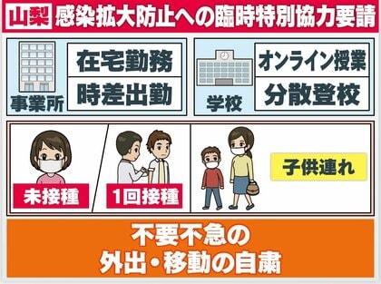 病床使用率全国最多の山梨県 「未接種者は外出・移動の自粛を」新たな対策に“ワクチン差別”の声