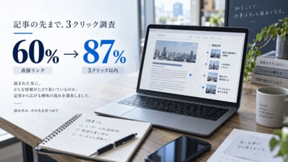 【独自調査】オウンドメディアの記事からどこへ誘導する？100サイトのサービス・料金・事例・問い合わせ導線を調査