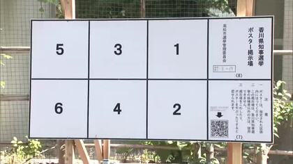 「ぜひ投票に」８月３０日投開票・香川県知事選挙に向け候補者ポスター掲示板の設置作業始まる【香川】