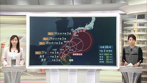 【台風解説】台風26号　今後の進路と影響　30日まで沖縄付近で“迷走”か　26日は秋雨前線で土砂災害・浸水に警戒