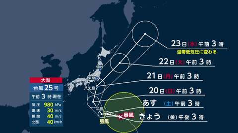 【台風情報】大型の台風25号、小笠原近海に　時速40キロで北西へ　非常に強い風を伴う勢力を保ち北上、20日には伊豆諸島に接近か　気象庁