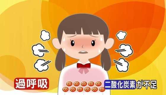 過呼吸とは サイエンスの人気 最新記事を集めました はてな