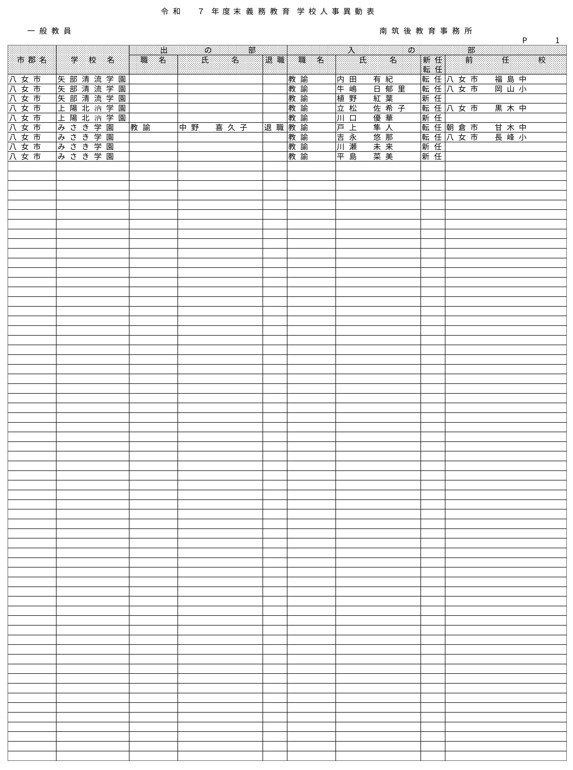 （南筑後教育事務所／小・中・義務教育・特別支援学校）