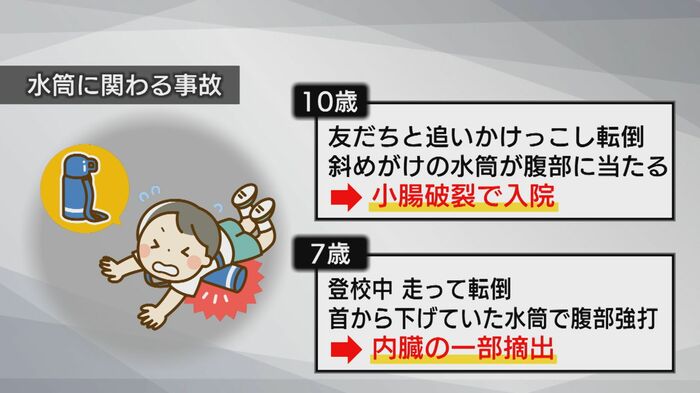 転倒し水筒で腹部を強打…重傷を負うケースも