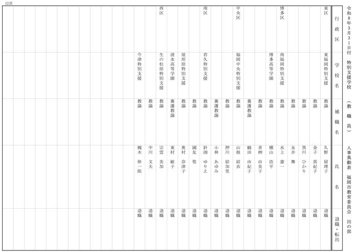 【出の部】小学校・中学校・特別支援学校