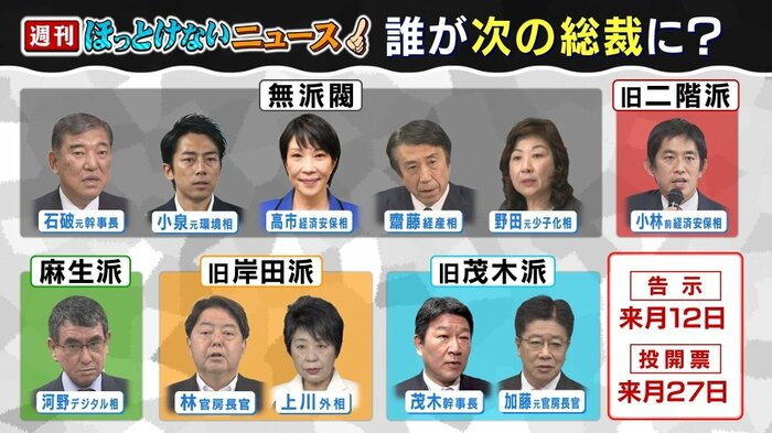 次の総裁に名前が挙がる11人 8月22日 関西テレビ「旬感LIVE とれたてっ!」より