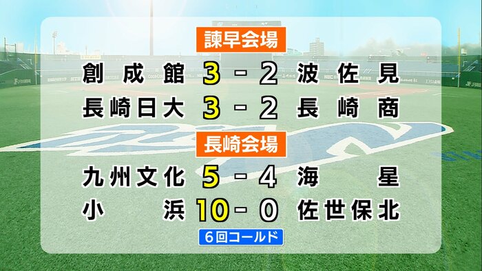 ベスト4出揃う