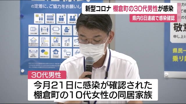 6日連続で感染確認 棚倉町の30代男性が感染(福島県)