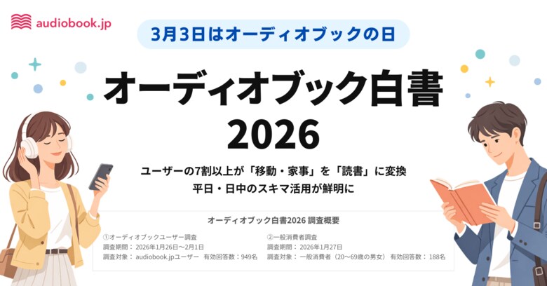 【3月3日はオーディオブックの日】「スキマ読書」に「脱・自宅」、オーディオブックが変える読書の常識