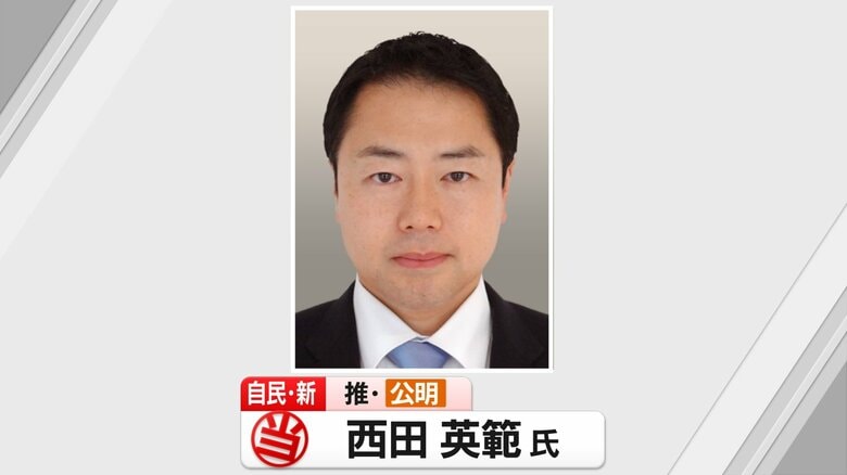 【速報】西田英範氏（自民・新）当選確実　参院選 広島選挙区｜FNNプライムオンライン