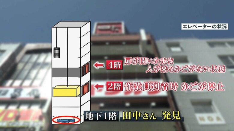【何が】エレベーター“かご”なく転落か31歳医師死亡　専門家語る対策「一呼吸置いてから乗る」「戸開き走行防止マークを確認」｜FNNプライムオンライン
