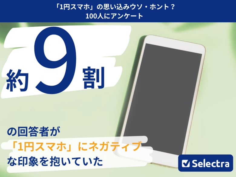 【セレクトラ独自調査】「1円スマホ」認知度アンケート | 9割の回答者が「1円スマホ」にネガティブな印象を抱いていた
