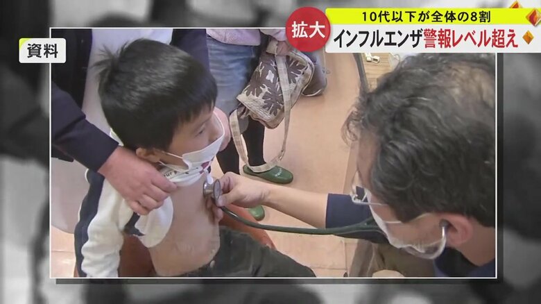 【今季初】熊本県でインフルエンザが最も早い警報超え　世界的大流行の2009年シーズンと並ぶ勢い｜FNNプライムオンライン