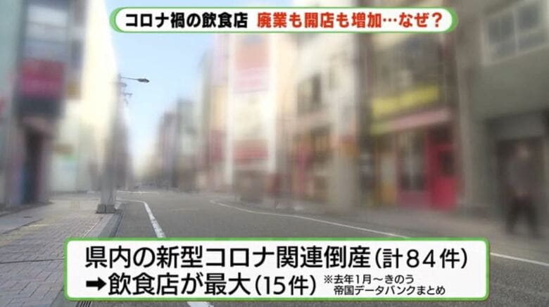 静岡県内のコロナ関連倒産で飲食店は15件(帝国データバンク)