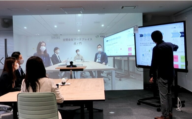 空間自在ワークプレイスを使った会議の様子（提供：KDDI）