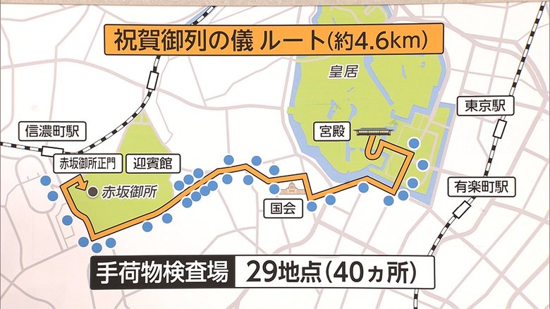 3分でわかるキーワード いよいよ! 「祝賀御列の儀」