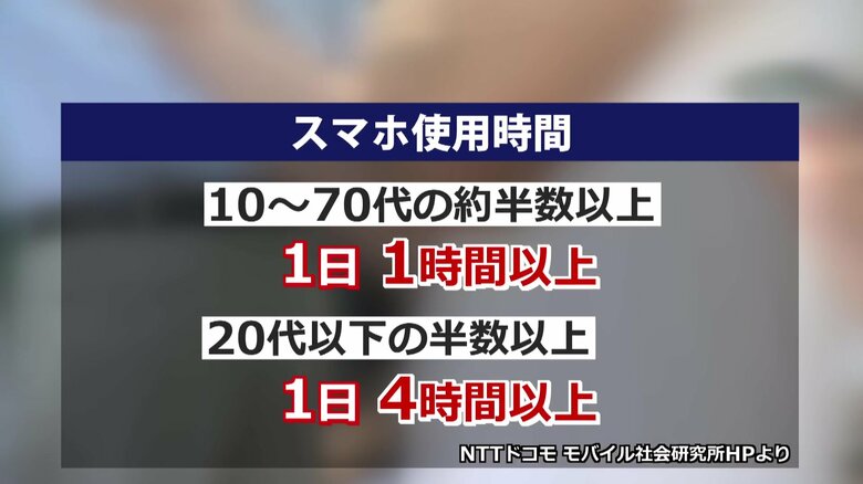 スマホ使用時間の調査結果（NTTドコモ モバイル社会研究所）