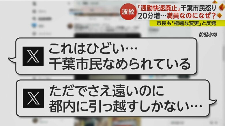 SNSに投稿された反応