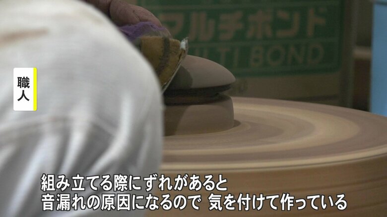 ミリ単位で調整していく