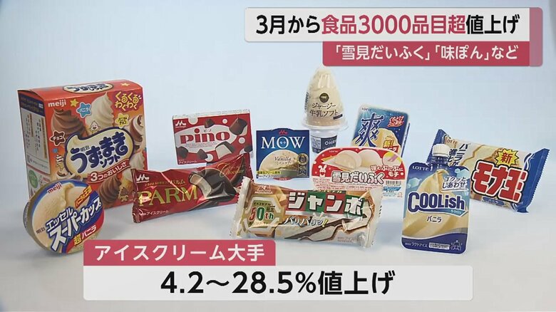 アイスクリームが値上げラッシュ