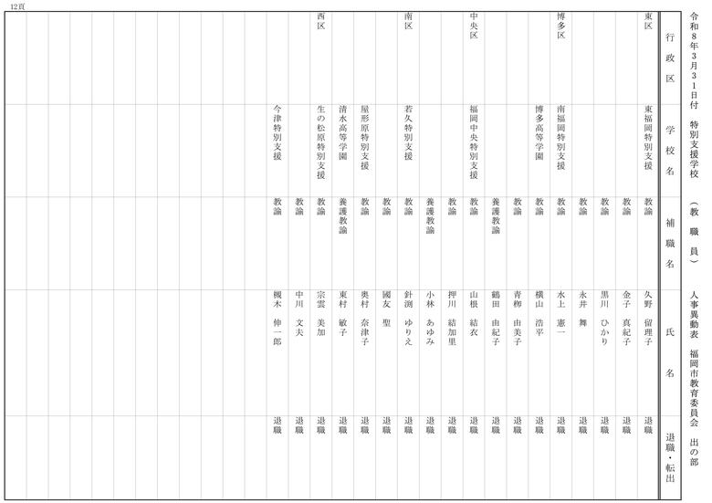 【出の部】小学校・中学校・特別支援学校