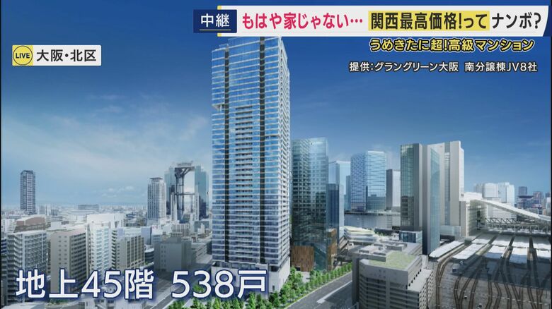 グラングリーン大阪 THE SOUTH RESIDENCE