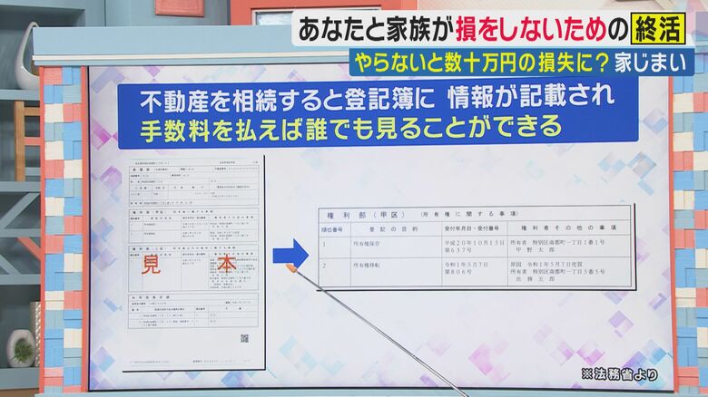 相続登記は手数料を払えばだれでも見ることができる